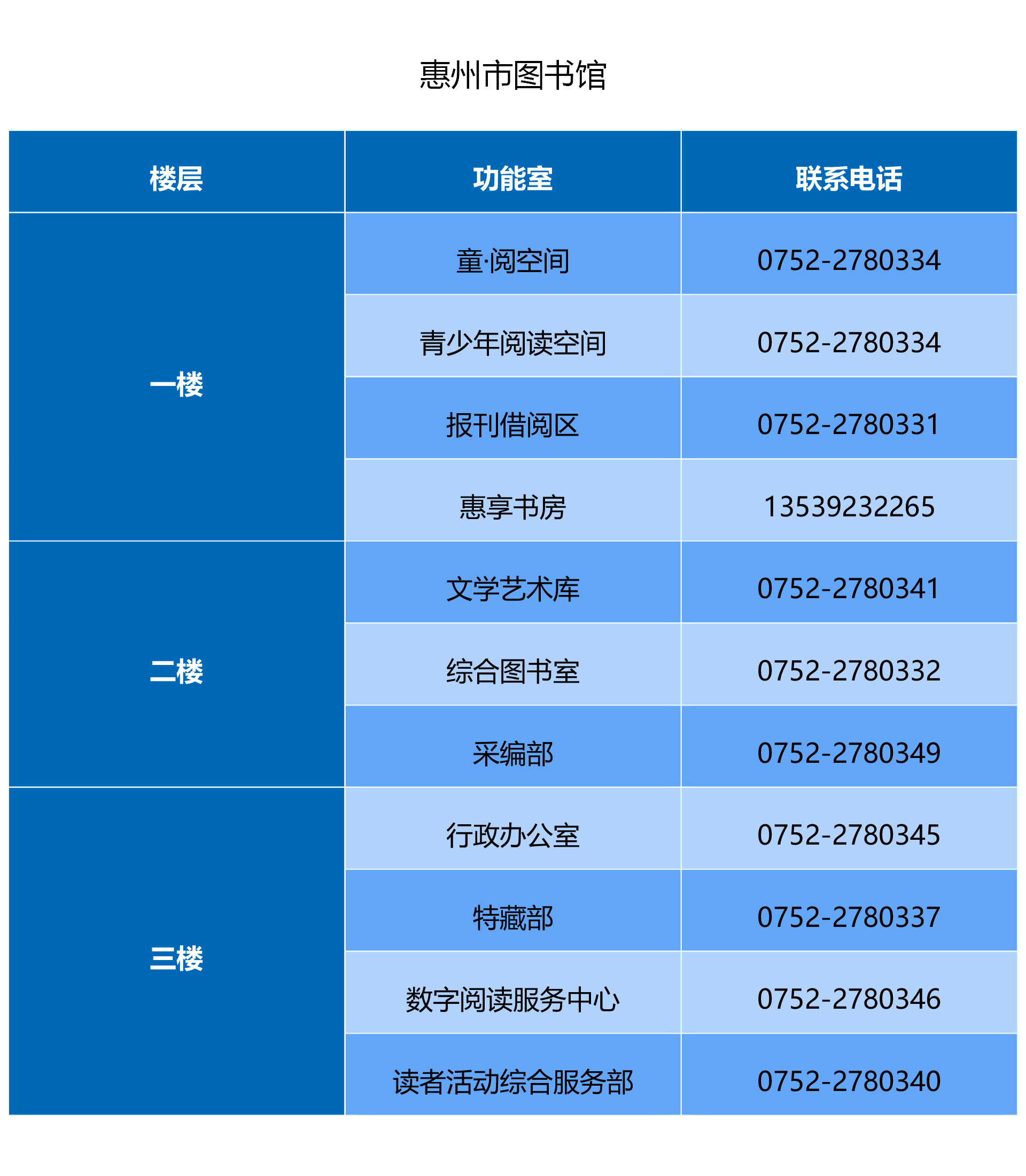 联系我们-市图书馆.jpg