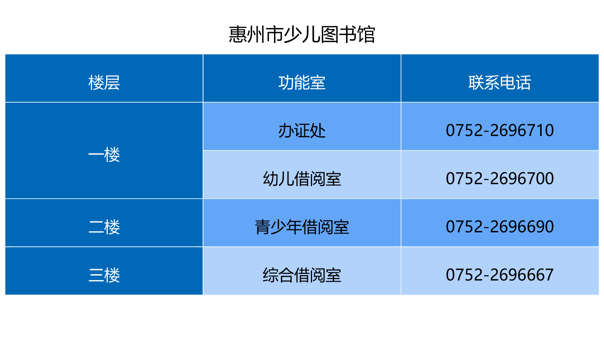 联系我们-市少儿图书馆.jpg